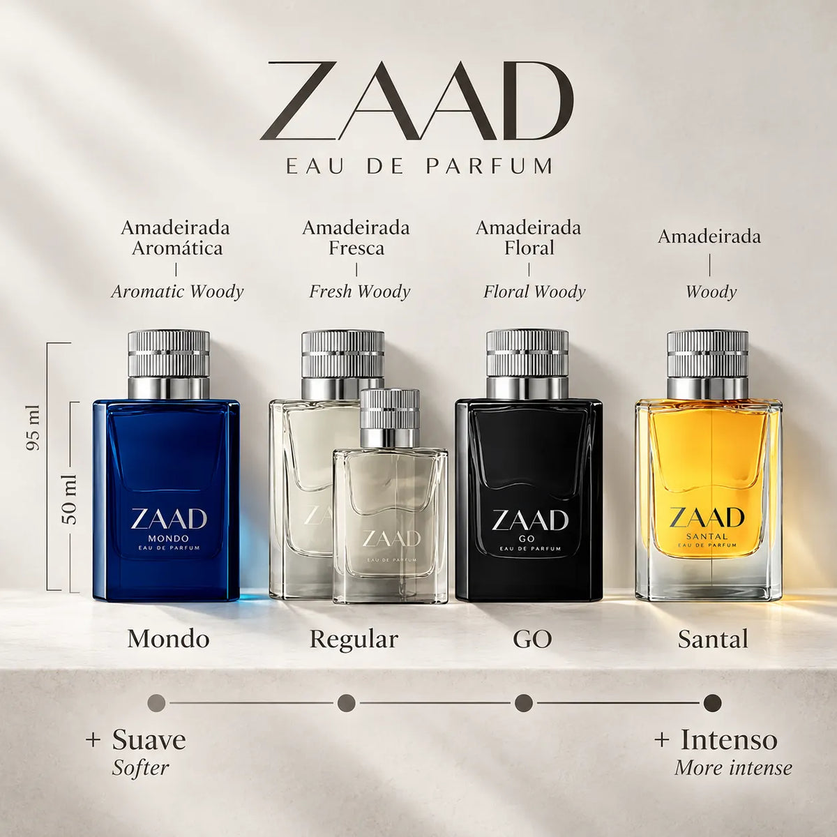 Zaad Eau de Parfum Masculino 95ml – O Boticário