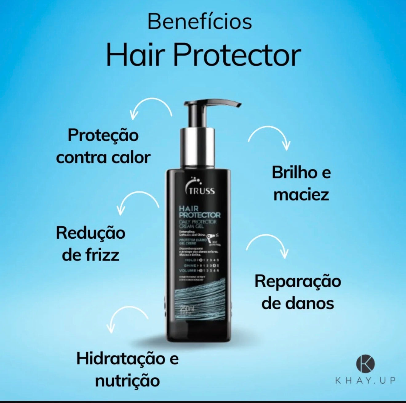 Leave-in Hair Protector 250ml – Truss