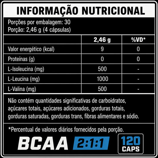 BCAA 2:1:1 120 Cápsulas – Growth Supplements