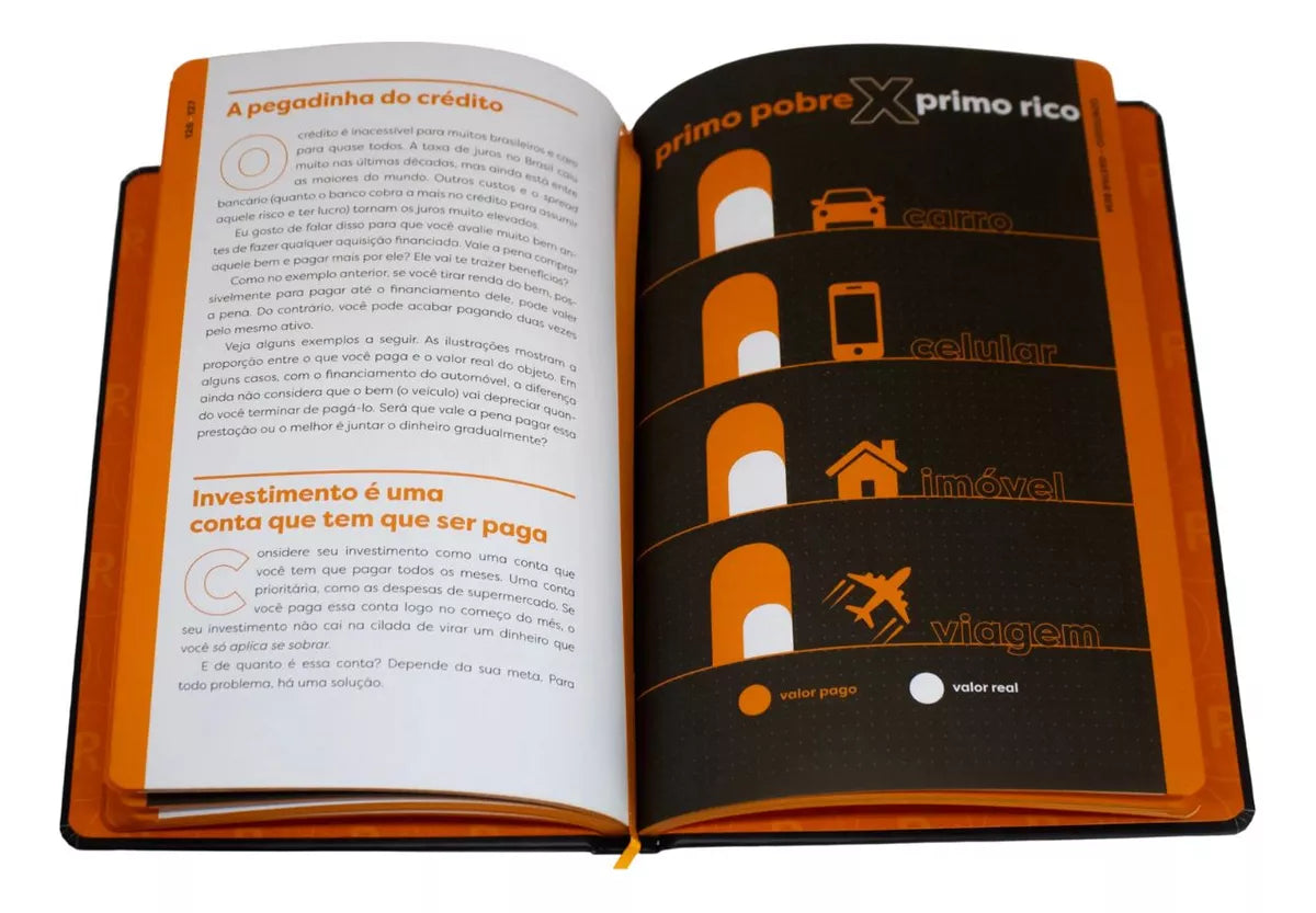O Método Financeiro do Primo Rico
