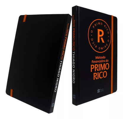 O Método Financeiro do Primo Rico