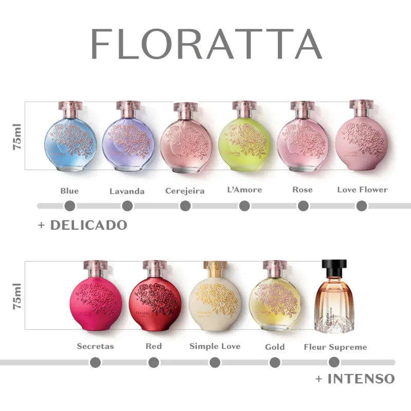 Floratta Red Desodorante Colônia – 75ml – O Boticário