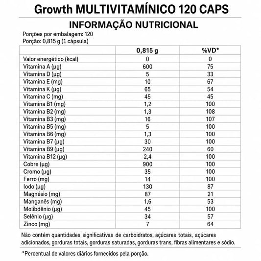 Multivitamínico 120 Cápsulas – Growth Supplements