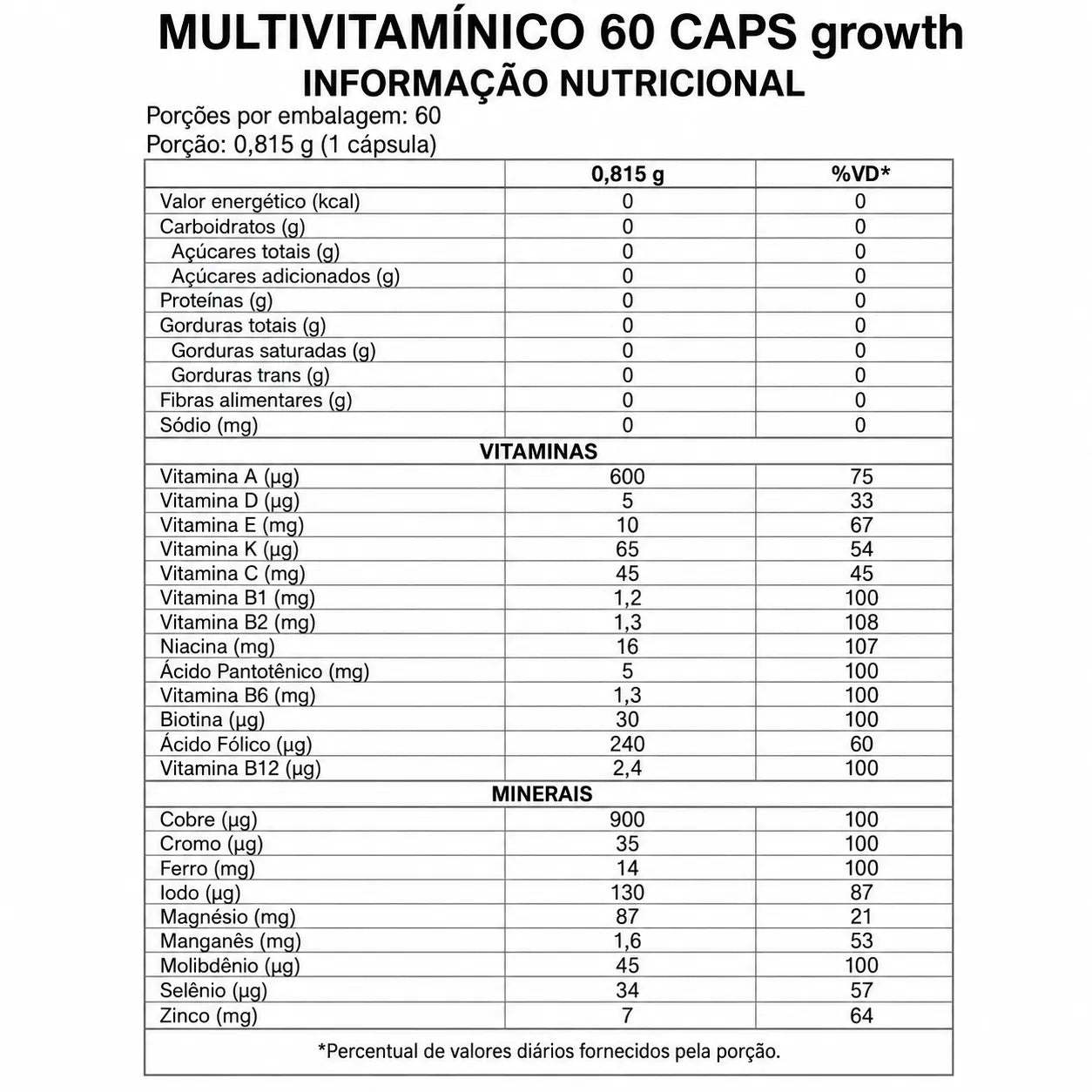 Multivitamínico 60 Cápsulas – Growth Supplements