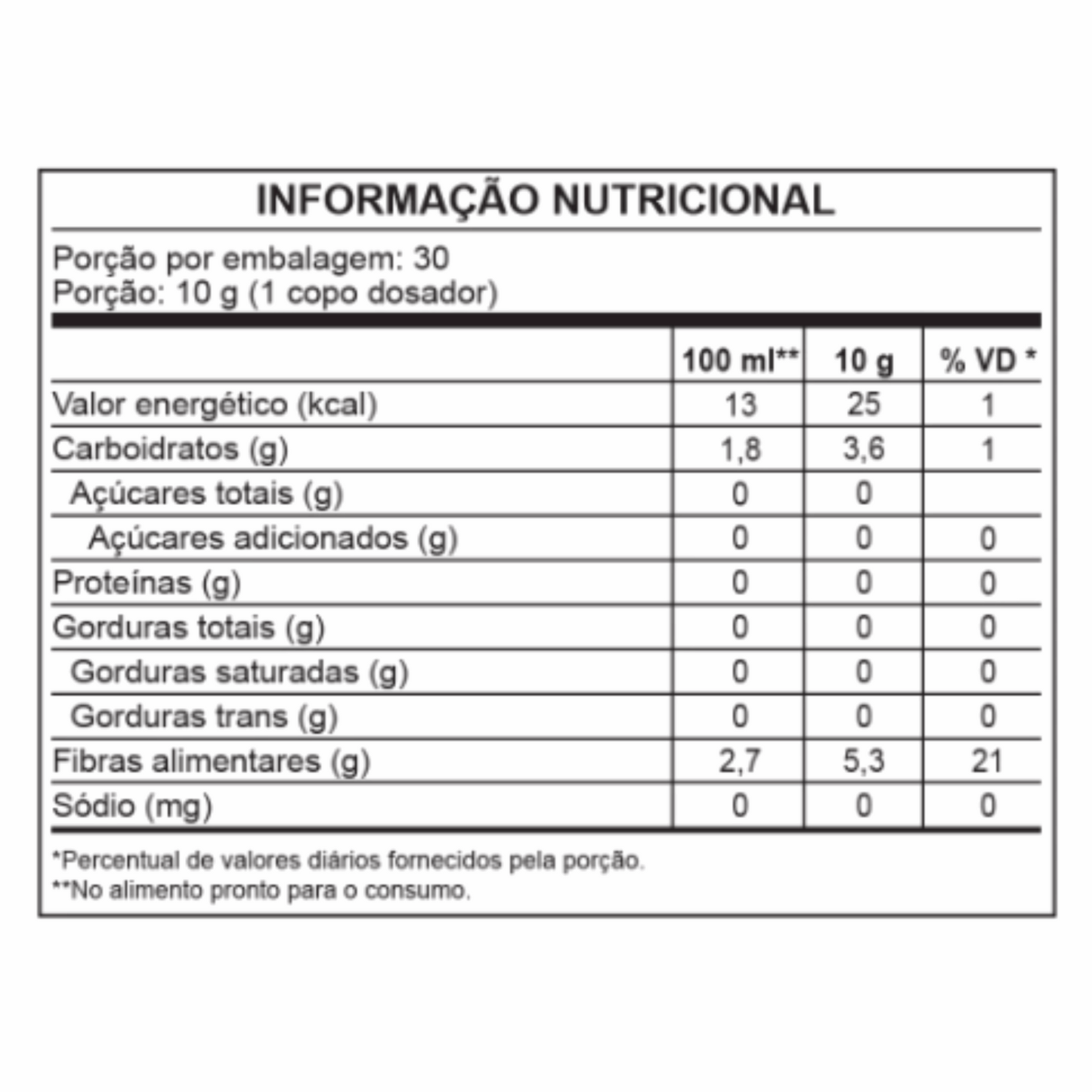 Wesha Chá Verde e Abacaxi 300g – Wpink