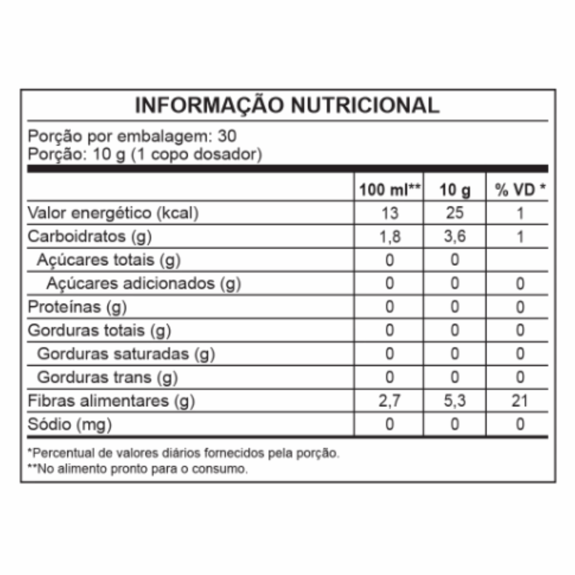 Wesha Chá Verde e Abacaxi 300g – Wpink