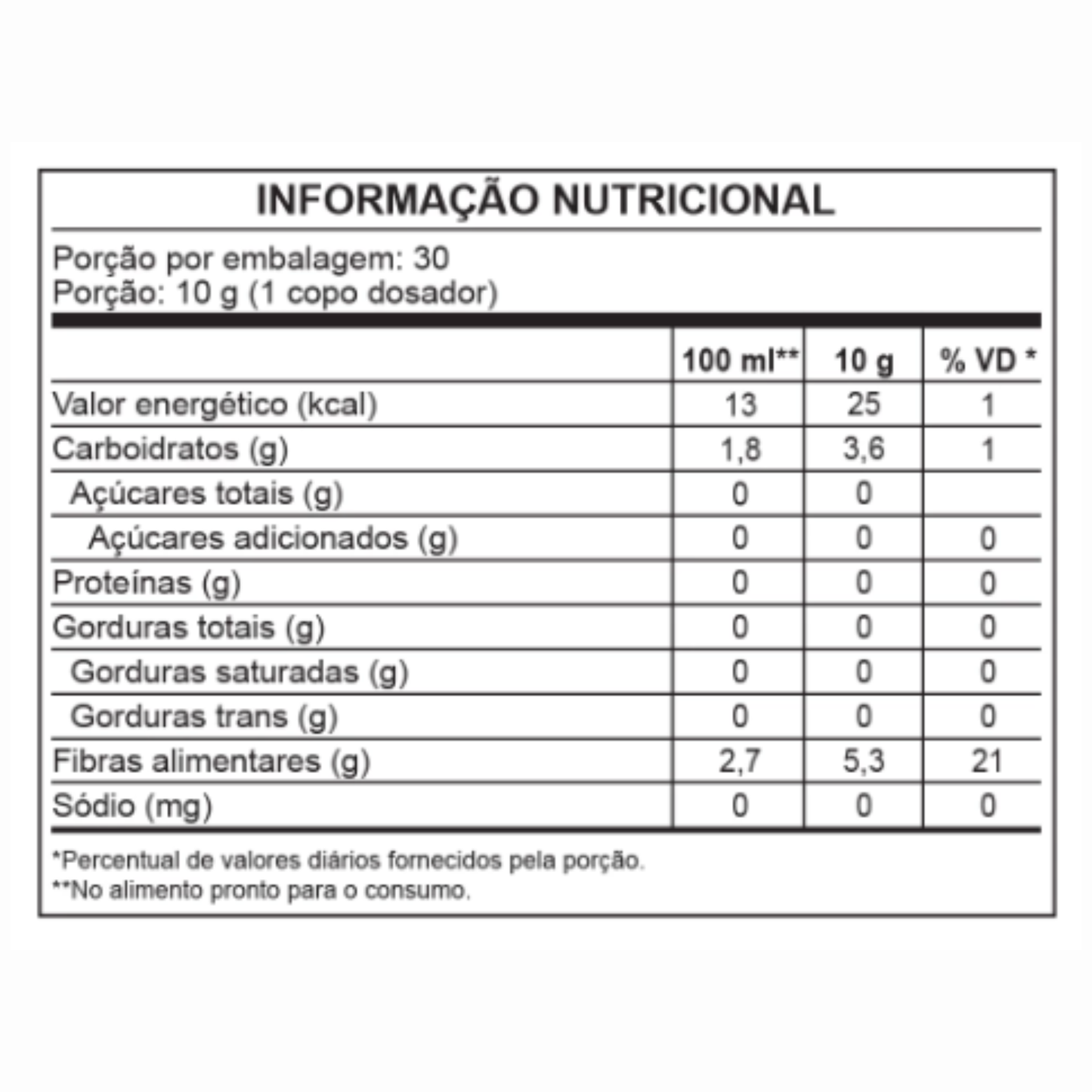 Wesha Chá Verde e Abacaxi 300g – Wpink