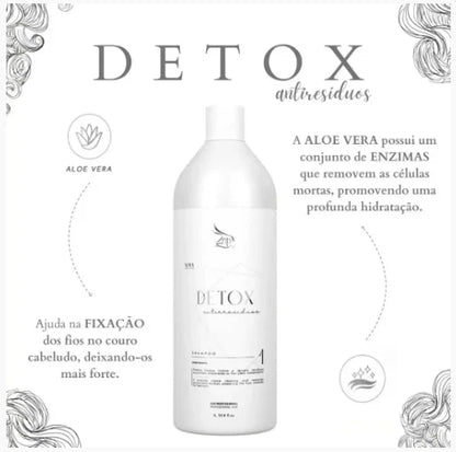 Kit Progressiva Colágeno dos Fios Shampoo + Máscara 2x1L – Zap Cosméticos